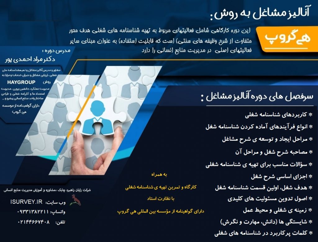 آموزش آنالیز مشاغل هی گروپ