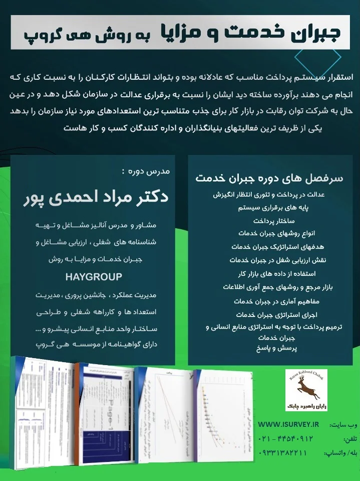 آموزش جبران خدمت و مزایا هی گروپ