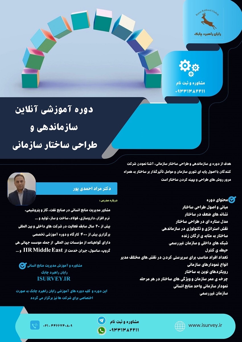 دوره آموزشی سازماندهی و طراحی ساختار سازمان و چارت و نمودار