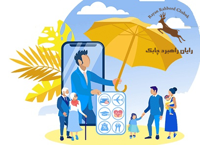بیمه تأمین اجتماعی در جبران خدمت منابع انسانی