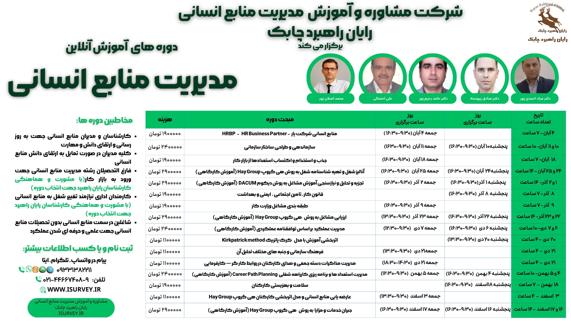 هزینه، ساعات برگزاری، محتوا و شرایط دوره های آموزش منابع انسانی