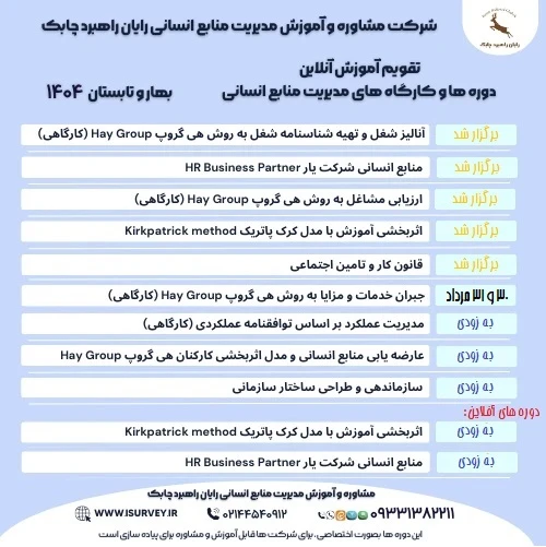 تقویم آموزش منابع انسانی با روش هی گروپ پاییز زمستان 1403