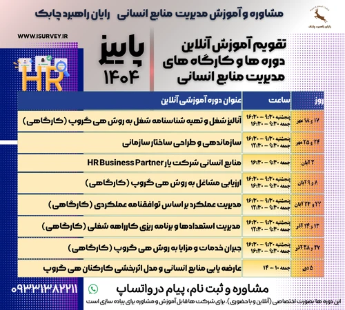 تقویم آموزش منابع انسانی با روش هی گروپ 1404