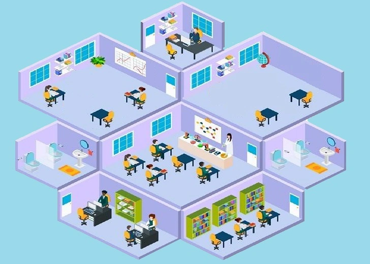 چارت سازمانی نمودار ساختار